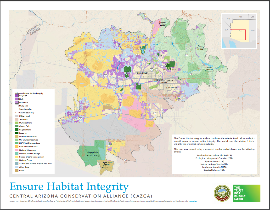 Ensure Habitat Integrity