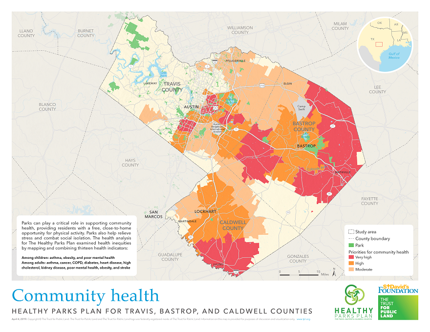Community Health Priorities